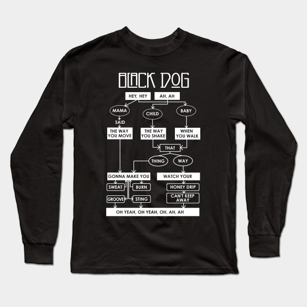 BLACK DOG Long Sleeve T-Shirt by thedeuce